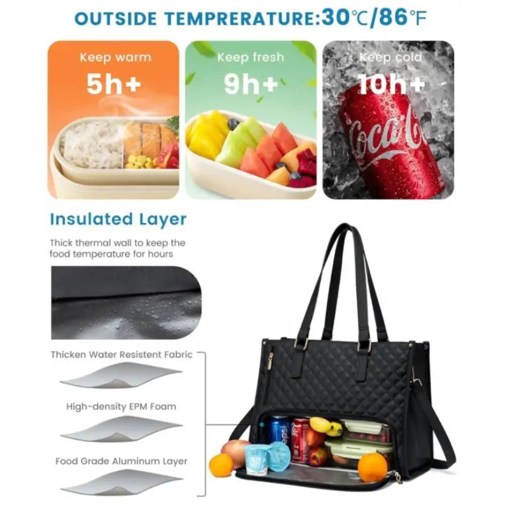 Bolsa Térmica para Mujer – Fiambrera Aislante Elegante para Trabajo y Viaje