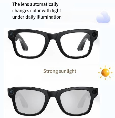 Gafas Inteligentes con Cámara AI – Graba, Fotografa y Conecta con tu Móvil